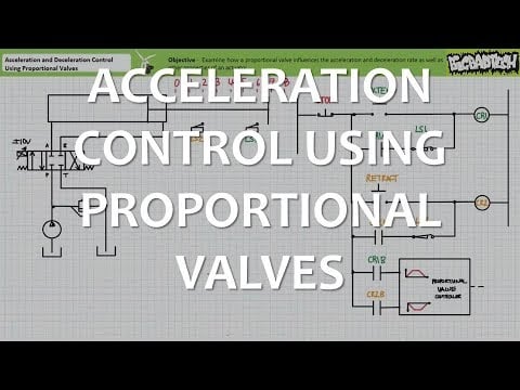 Acceleration Control Using Proportional Valves (Full Lecture)