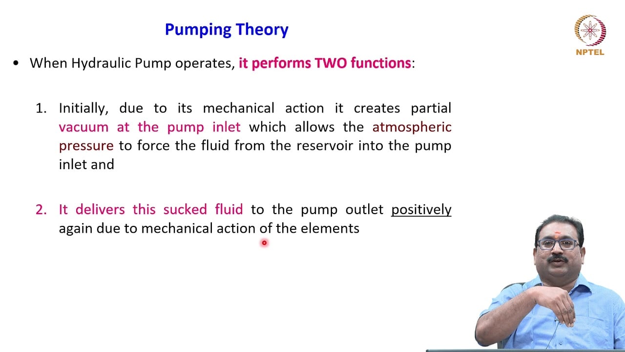 3.2 - Hydraulic Pumps