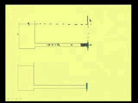 Mod-8 Lec-5 Water Hammer & Surge Tank