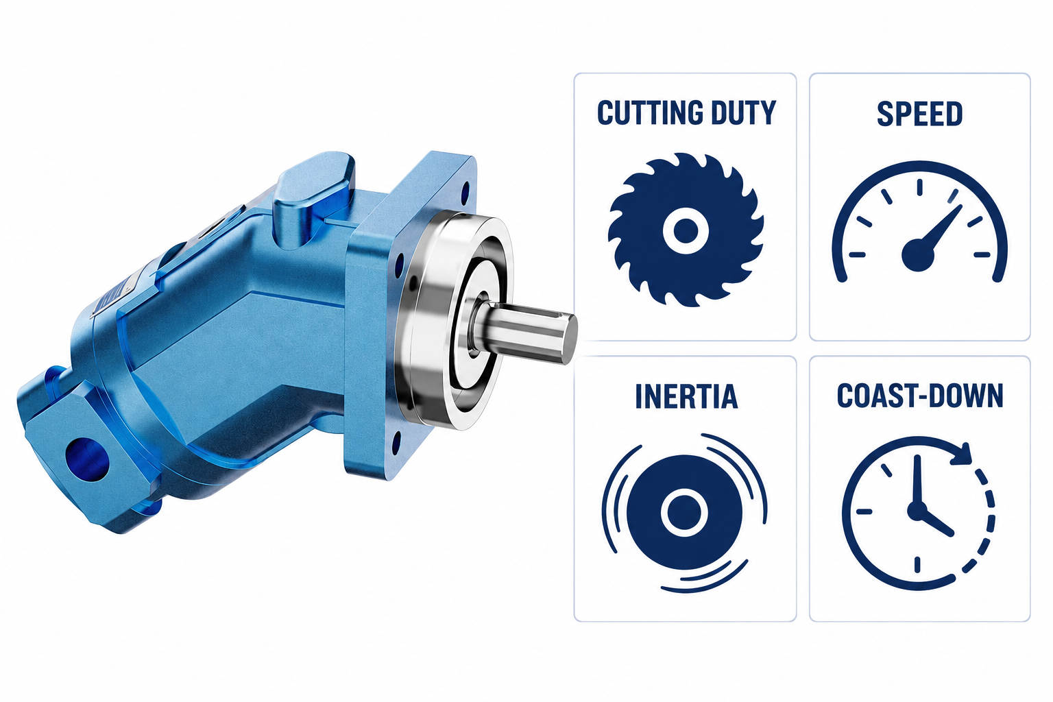 A2FM exterior reference with cutting-duty review topics: speed, inertia and coast-down