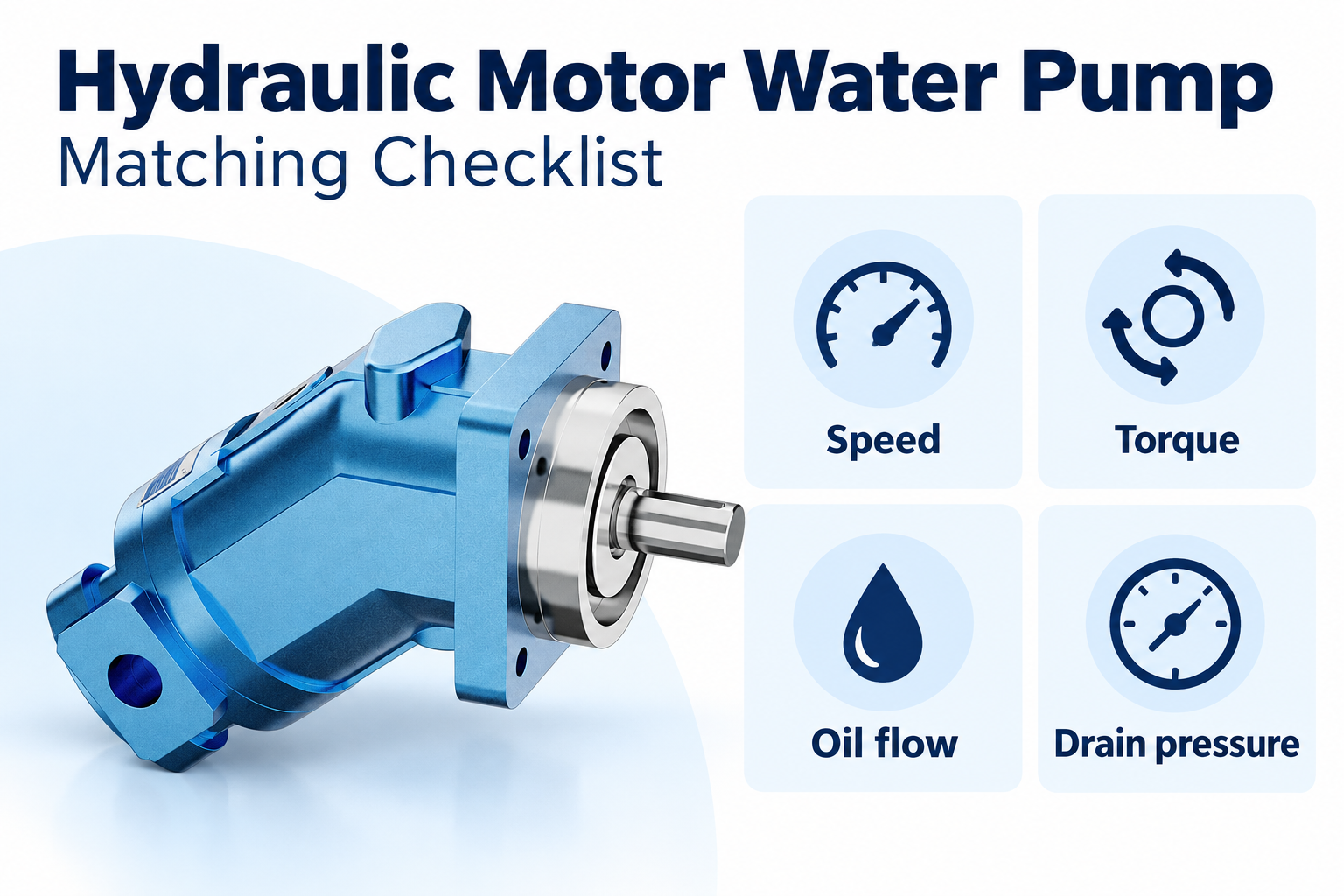 Match motor speed, torque, oil flow and drain pressure to the water-pump duty.
