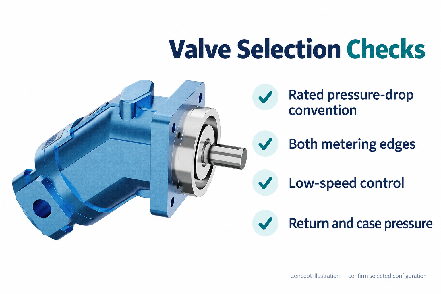 Valve selection review: pressure-drop convention, both metering edges, low-speed control, return and case pressure
