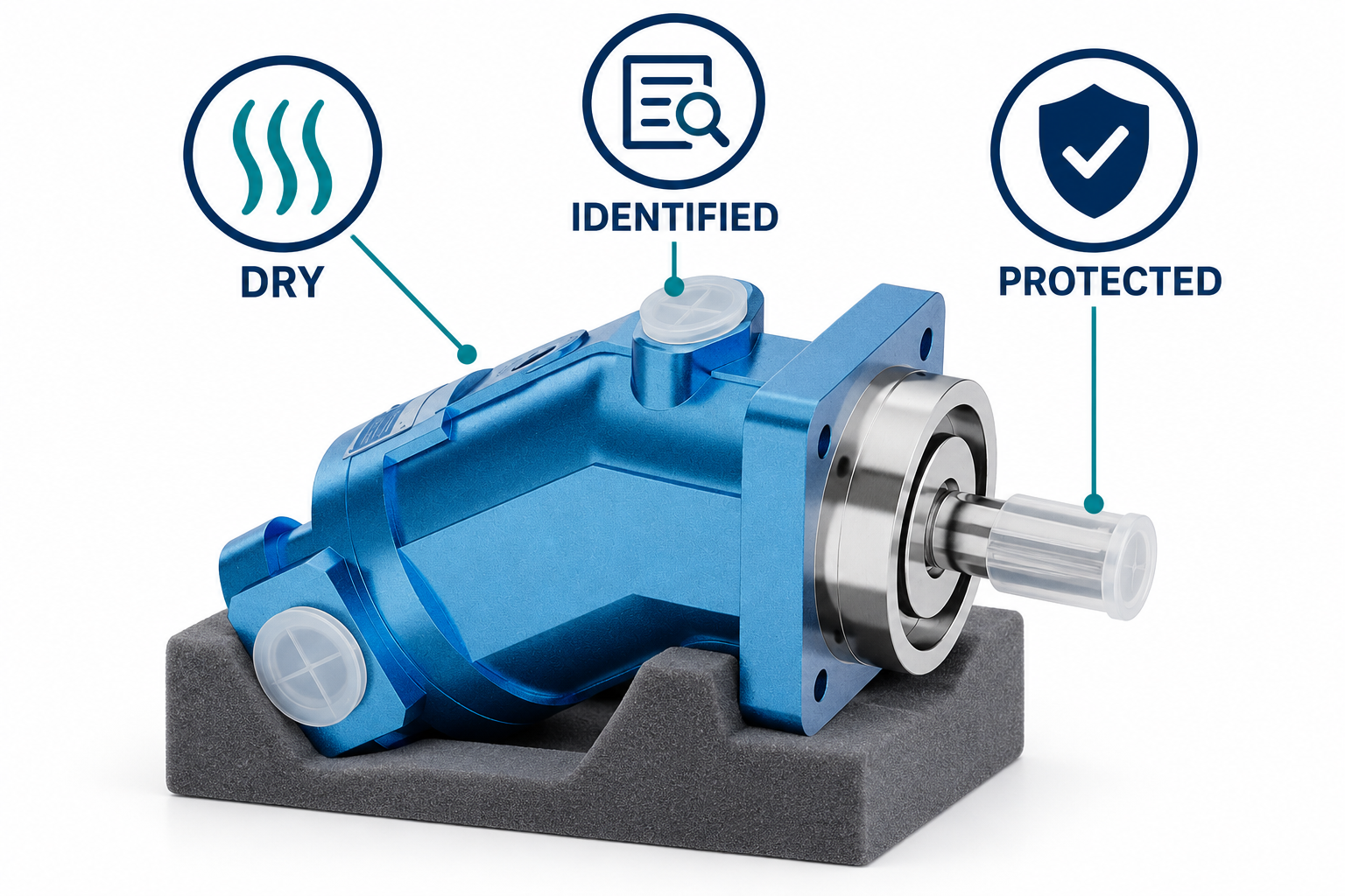 Dry, identified, and protected conditions for an uninstalled motor