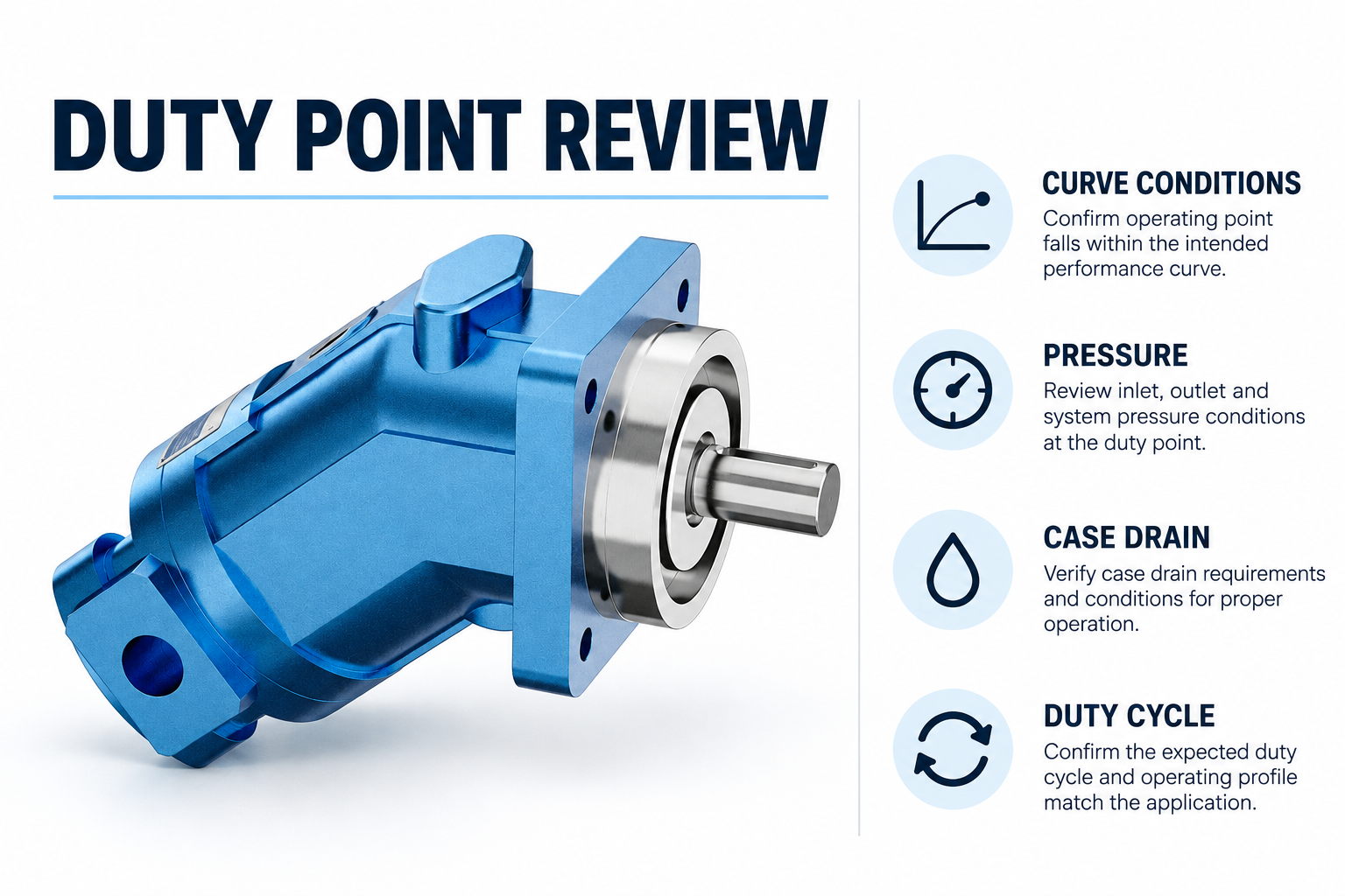 Motor duty-point review: curve conditions, pressure, case drain and duty cycle